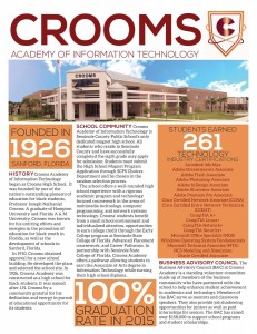 Crooms School Profile-page-001    